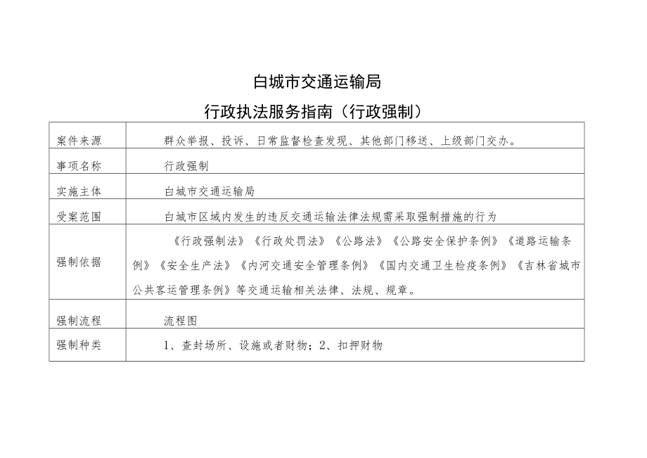 白城市交通运输局行政执法服务指南行政处罚.docx_第3页