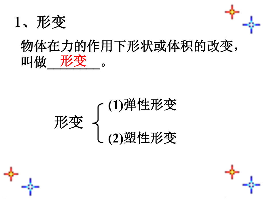 第十三章一、弹力和弹簧测力计(09级)精品教育.ppt_第3页