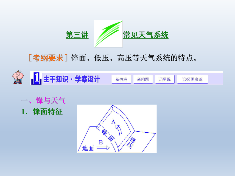 第三讲　常见天气系统精品教育.ppt_第1页