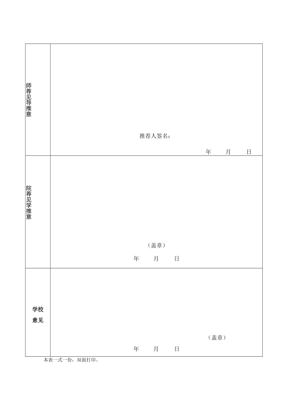 XX理工大学 “XX”研究生奖学金申请审批表.docx_第2页