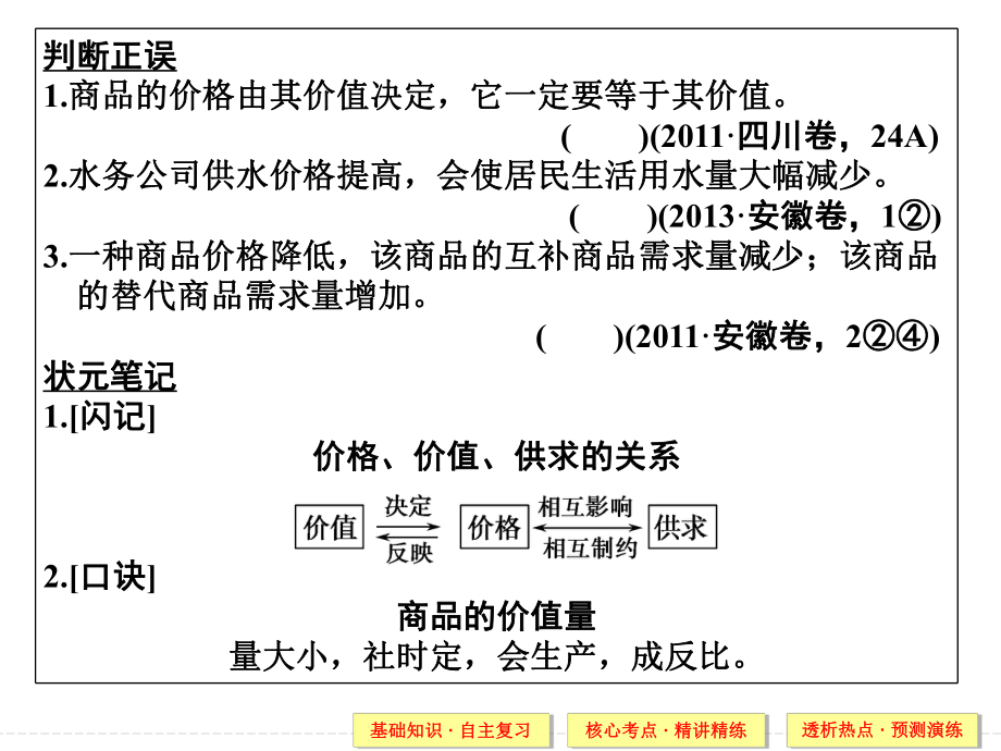 第二课多变的价格精品教育.ppt_第3页