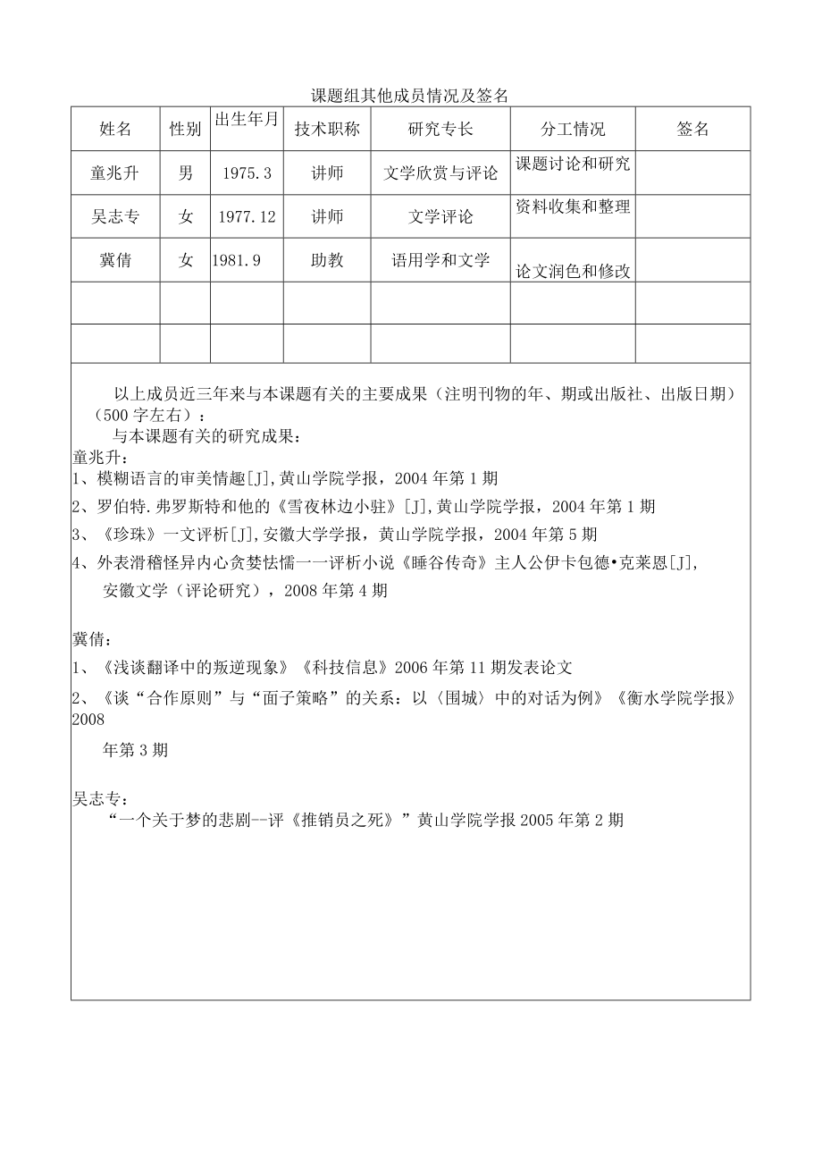 黄山学院人文社会科学研究项目申请书.docx_第2页