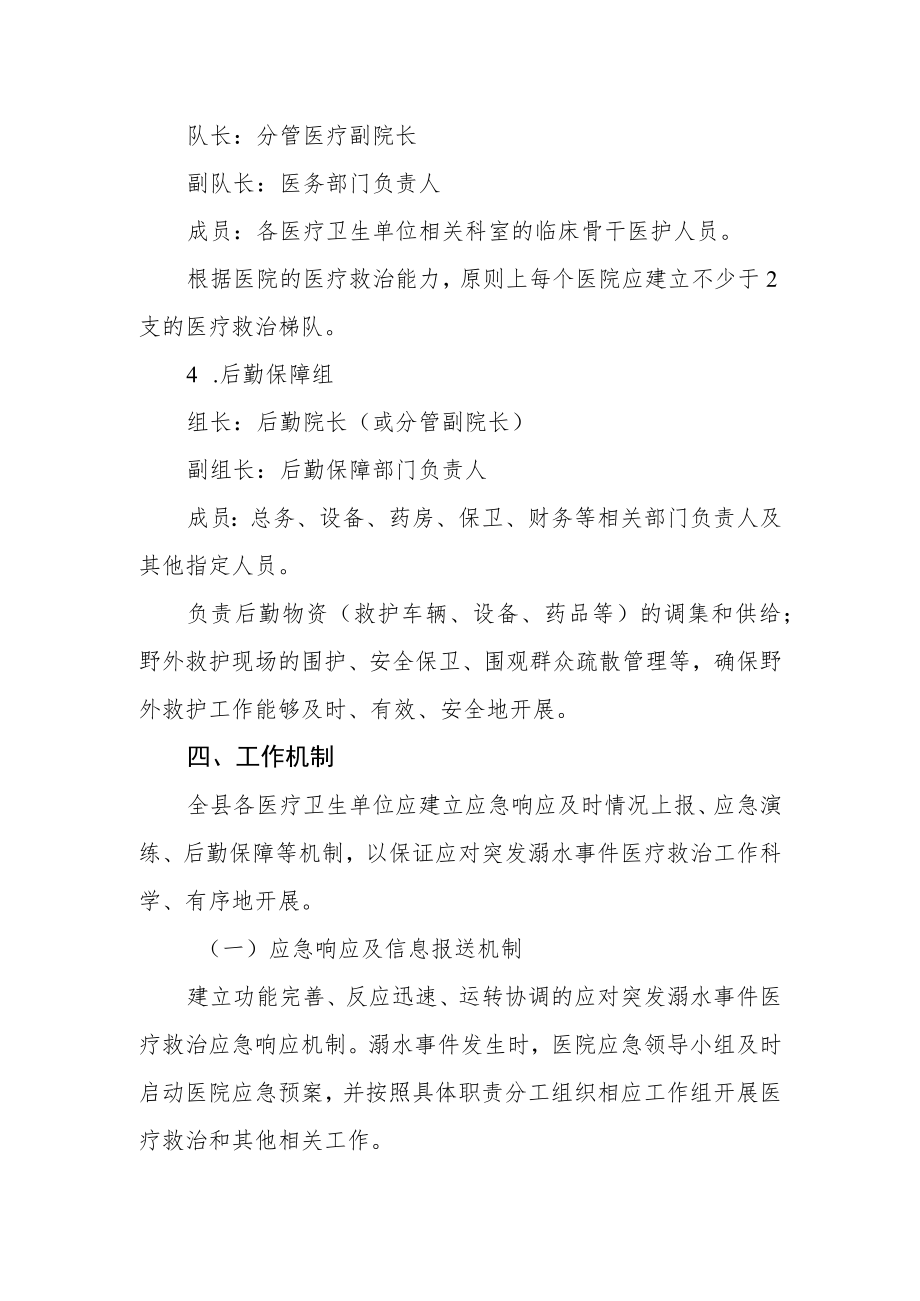 卫健委应对突发溺水事件医疗救治工作应急预案.docx_第3页