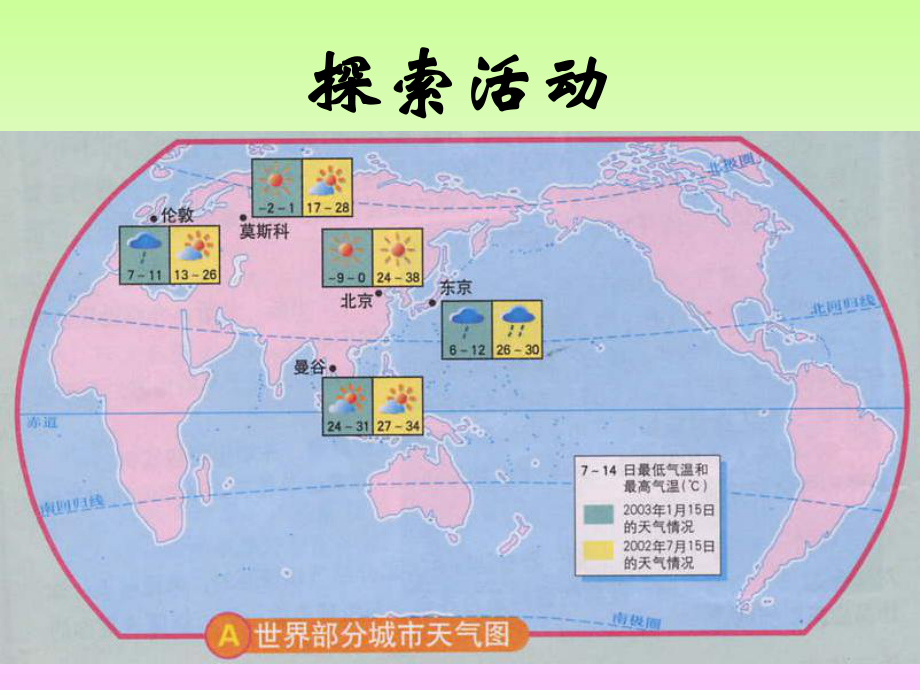 第二章第一节世界的气温和降水精品教育.ppt_第3页