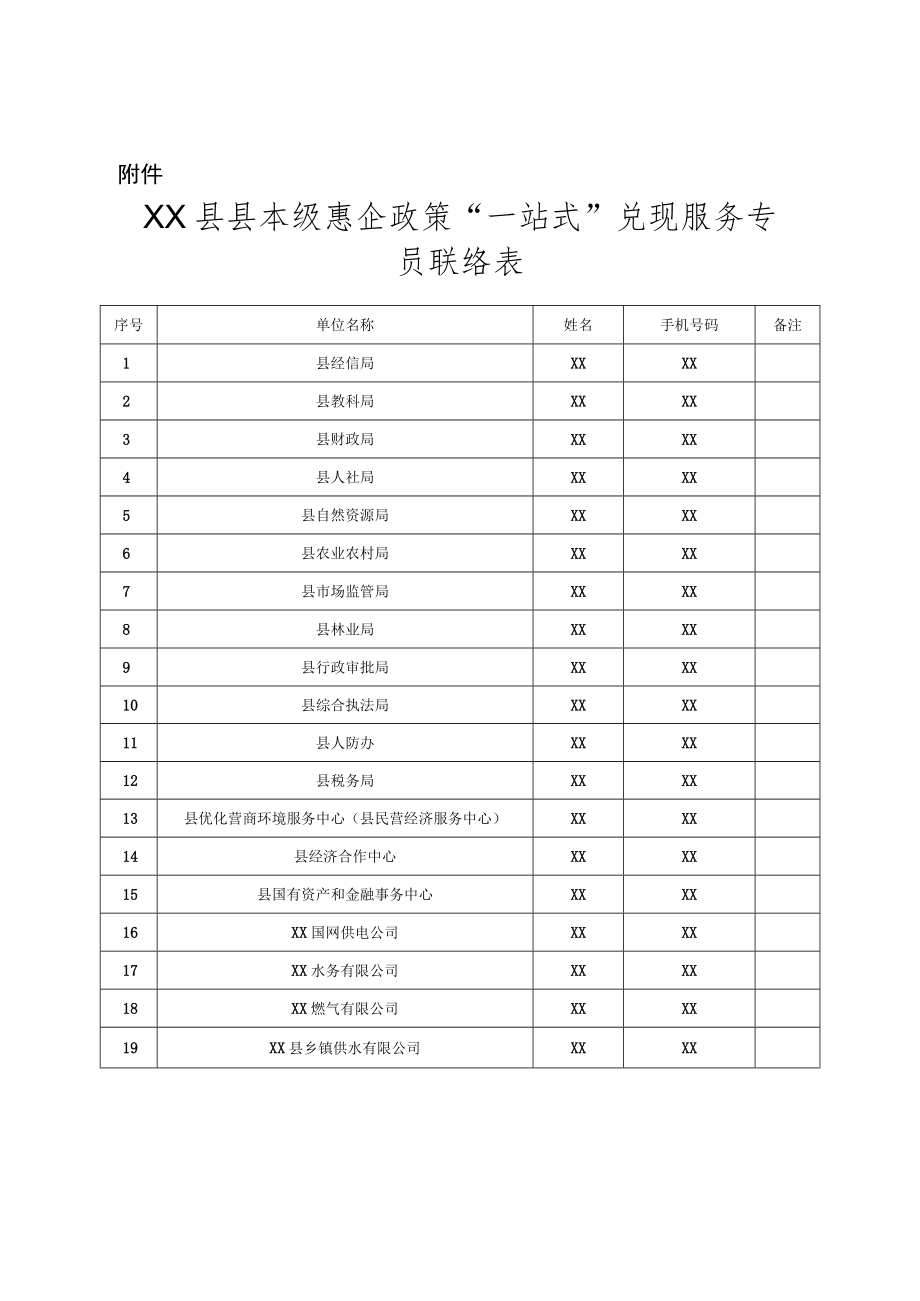 惠企政策“一站式”兑现服务专员实施方案.docx_第3页