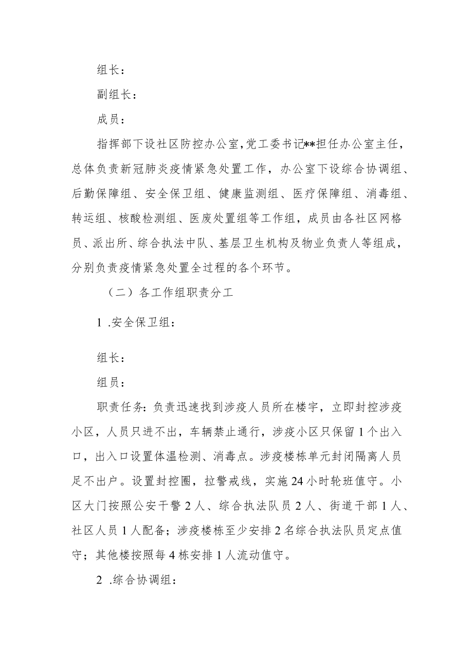 新冠肺炎疫情快速响应应急预案.docx_第2页