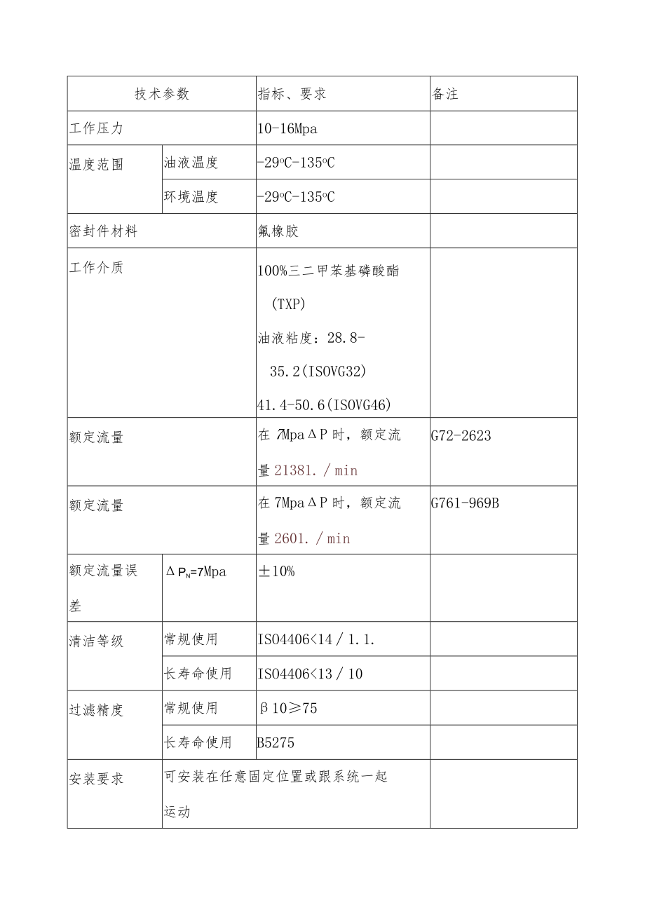 电液调节转换器采购项目技术规范书.docx_第2页