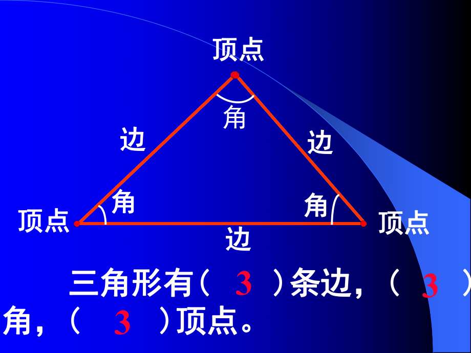 第三课时：三角形的分类2精品教育.ppt_第3页