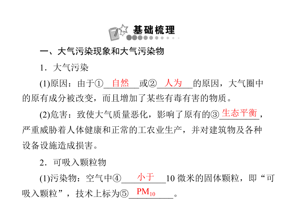 第二章第三节大气污染及其防治精品教育.ppt_第2页