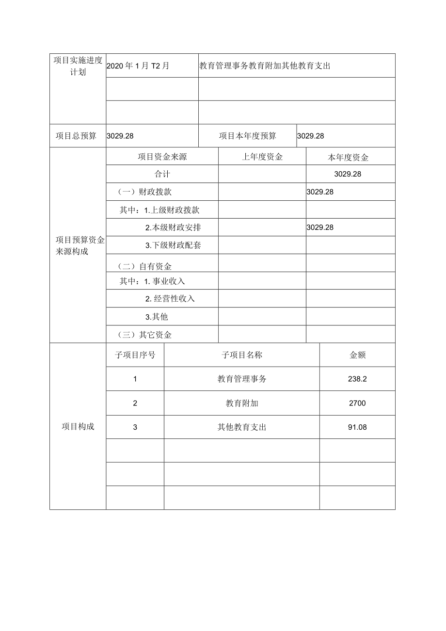 经开区预算绩效目标申报表.docx_第3页