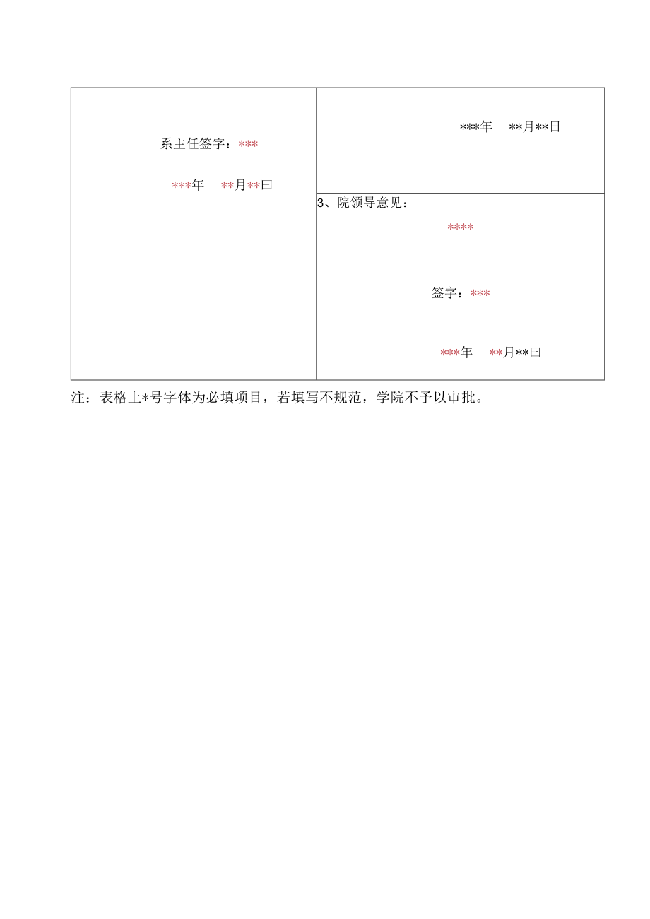 纺织服装学院毕业设计实验材料、低值易耗品采购申请表.docx_第2页