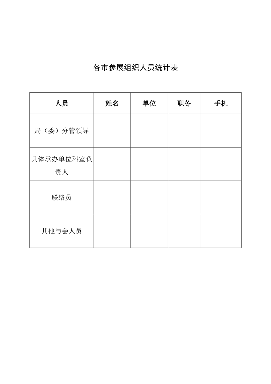 第十六届中国绿色食品博览会各市展位名额分配表.docx_第2页