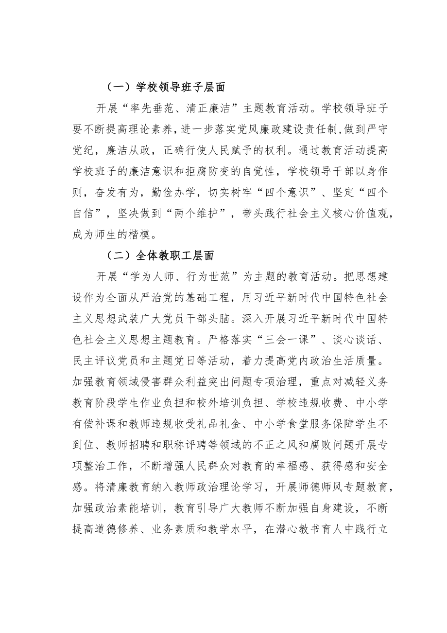 某某小学关于推进清廉学校建设的工作实施方案.docx_第2页