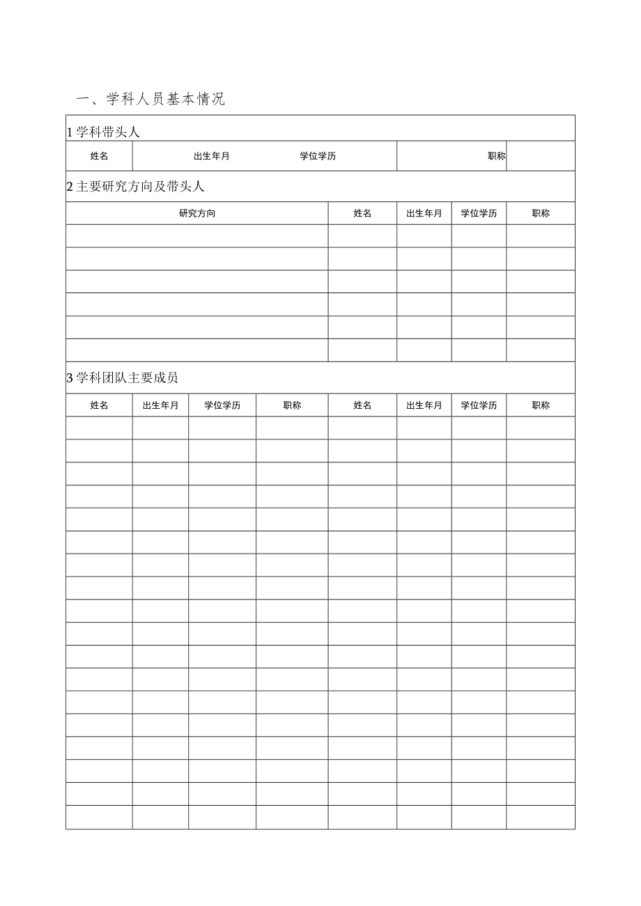 黄山学院校级一流学科2022年度考核表.docx_第3页