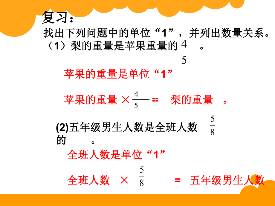 第二单元分数混合运算12精品教育.ppt_第2页