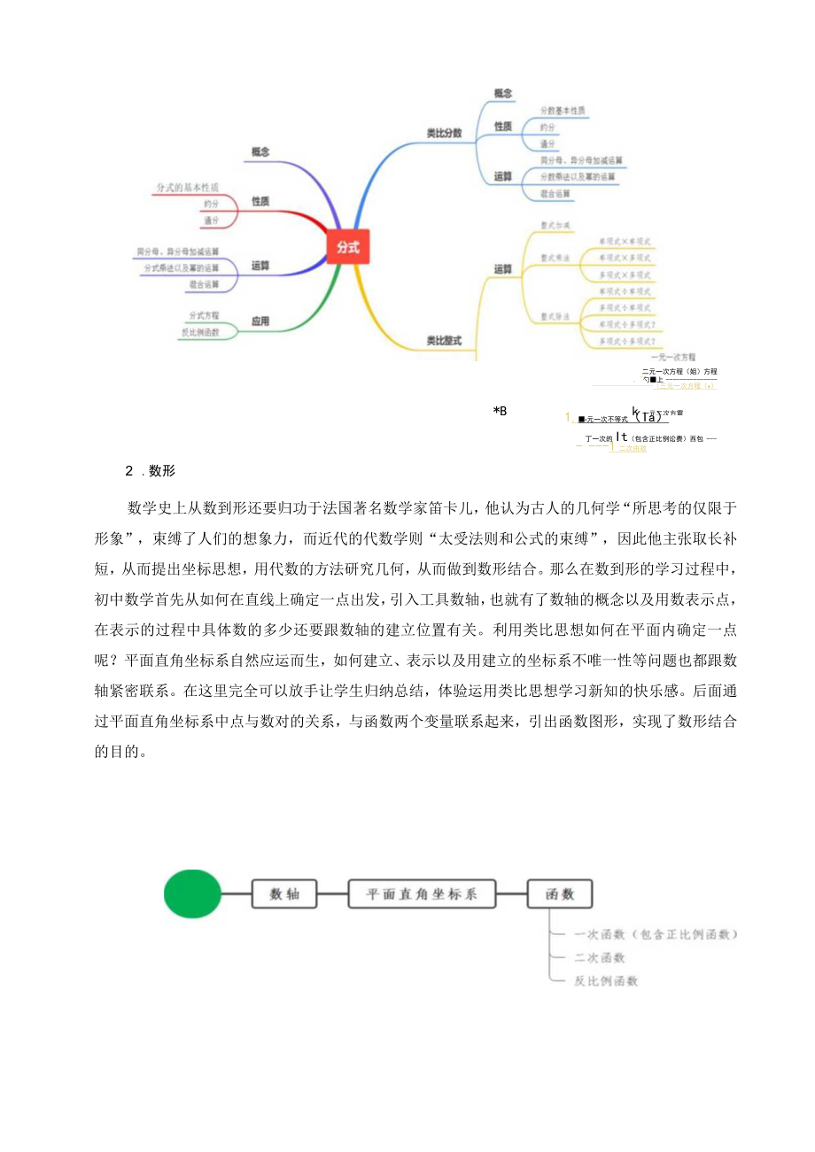 探索代数与几何的“完整”结构化教学 论文.docx_第3页