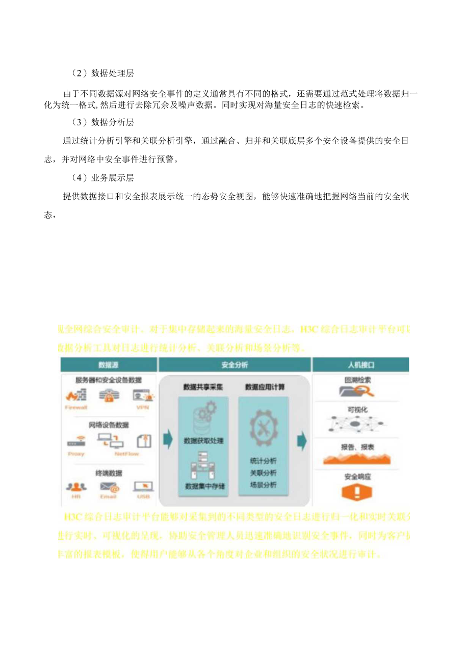 H3C SecCenter CSAP-SA 综合日志审计技术白皮书（2021-01-11）.docx_第3页