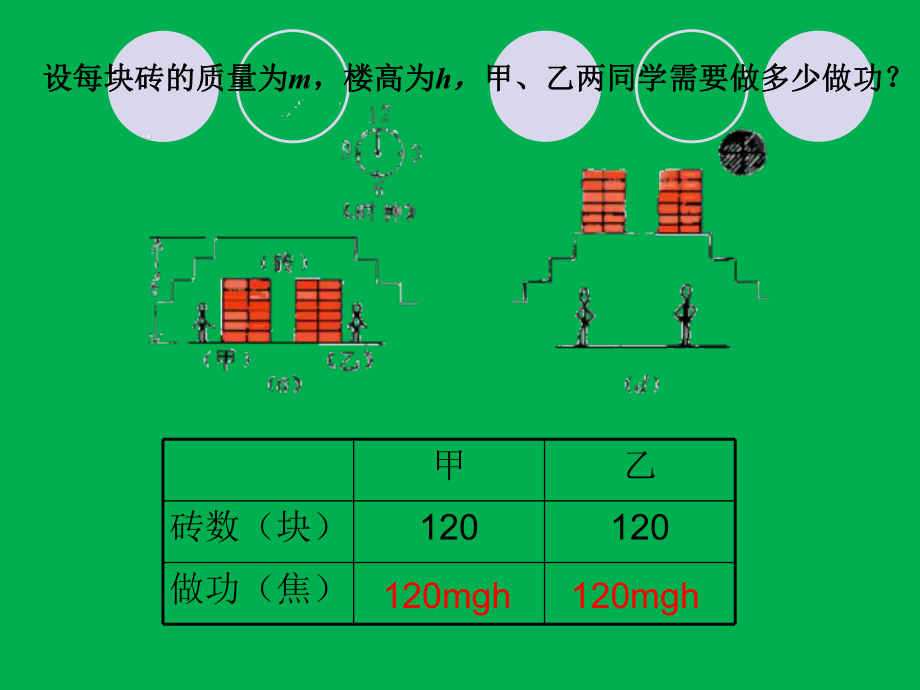 第十五章功和机械能精品教育.ppt_第3页