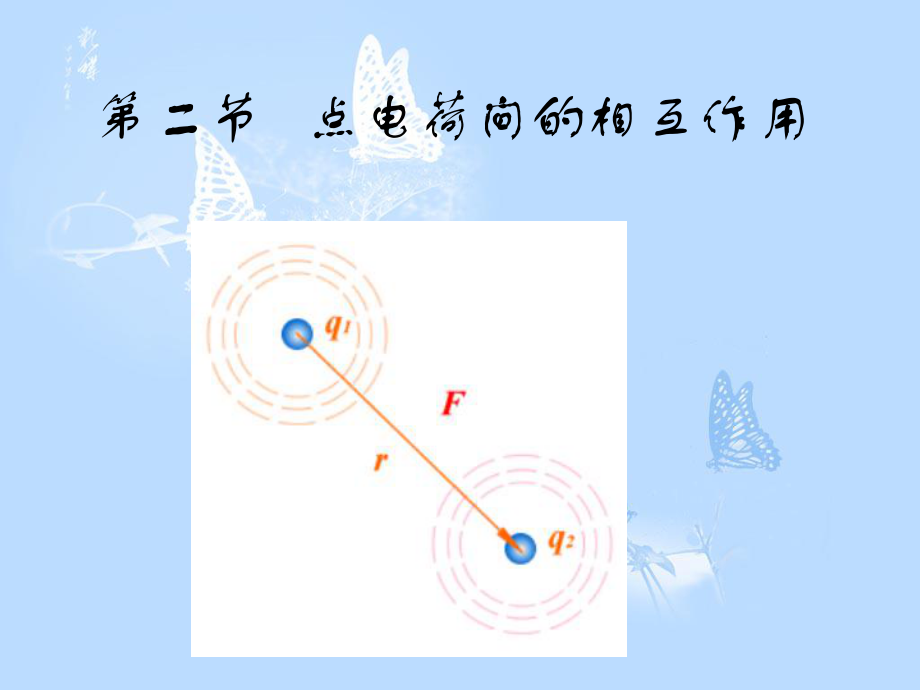 第二节点电荷间的相互作用文科精品教育.ppt_第1页