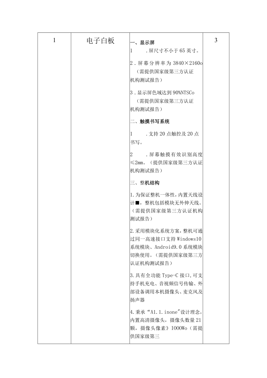 黄埔区应急管理局2020年购买电子白板项目需求书.docx_第3页