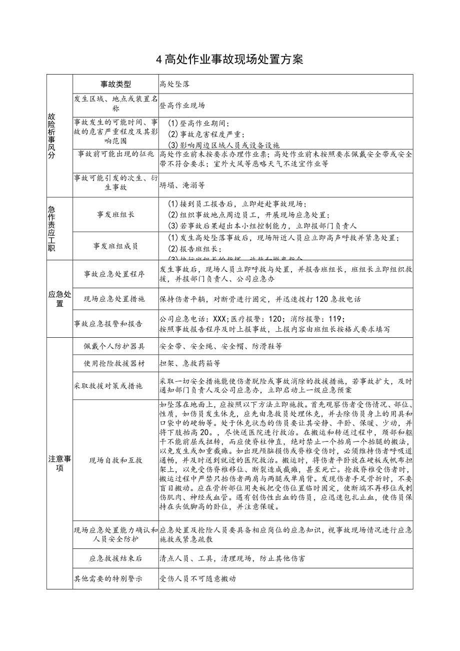 2023特殊作业现场处置方案《高处作业事故现场处置方案》.docx_第1页