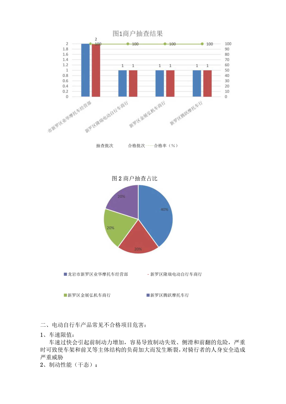 龙岩市市场监督管理局流通领域电动自行车质量抽查检验分析报告.docx_第2页