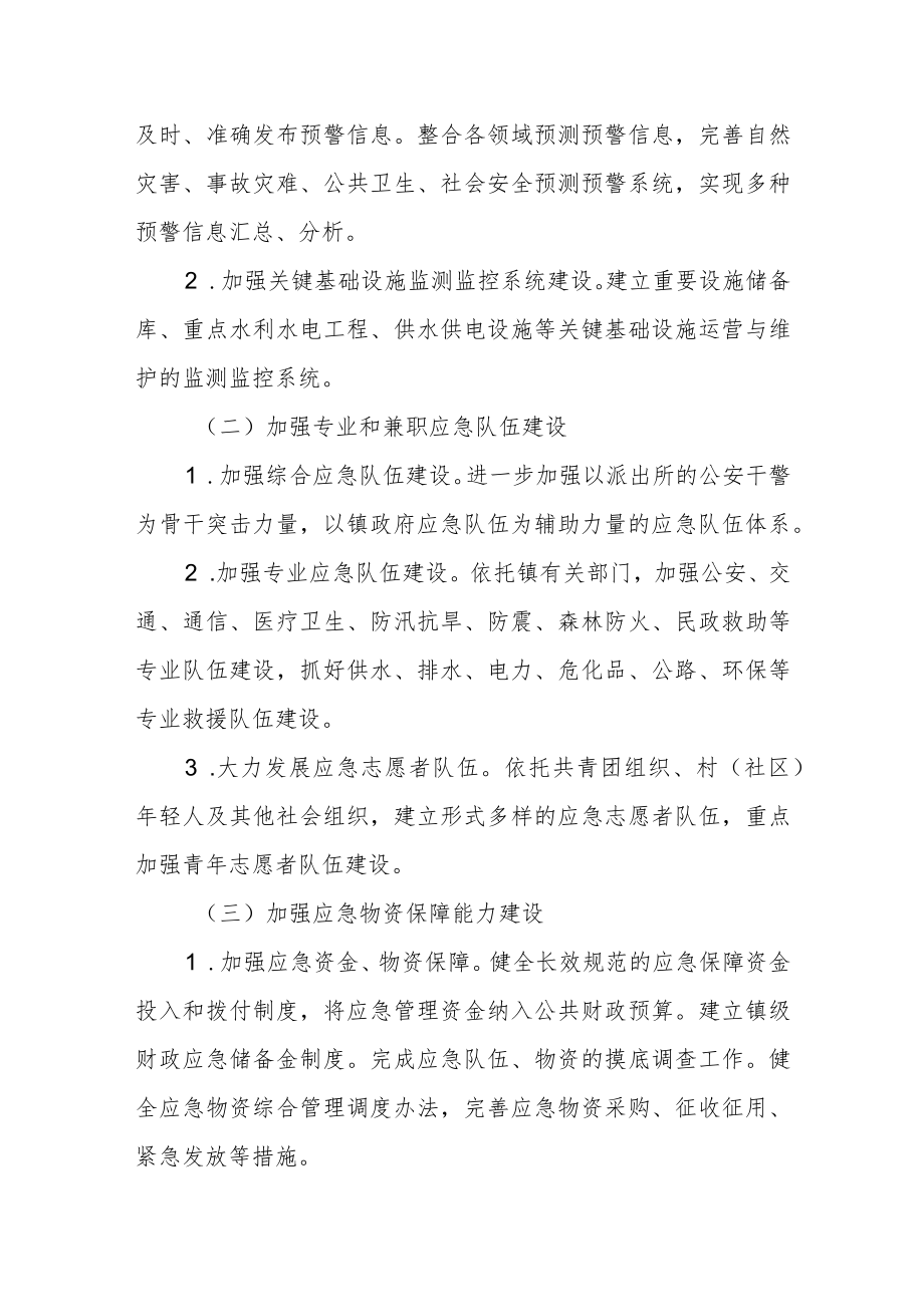 应急管理工作实施方案.docx_第2页