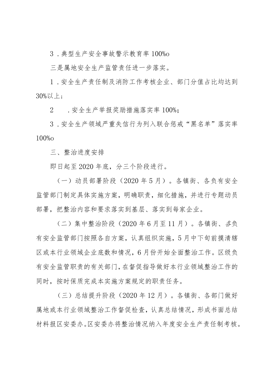 花都区落实企业安全生产主体责任整治方案.docx_第3页