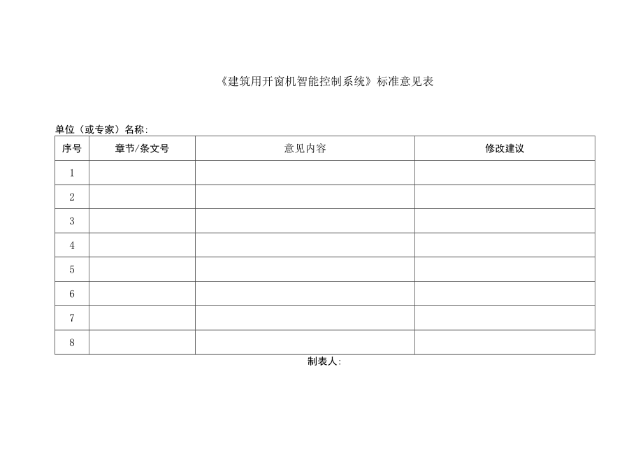 《建筑用开窗机智能控制系统》团体标准意见表.docx_第1页