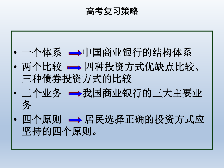 第六课投资理财的选择精品教育.ppt_第3页