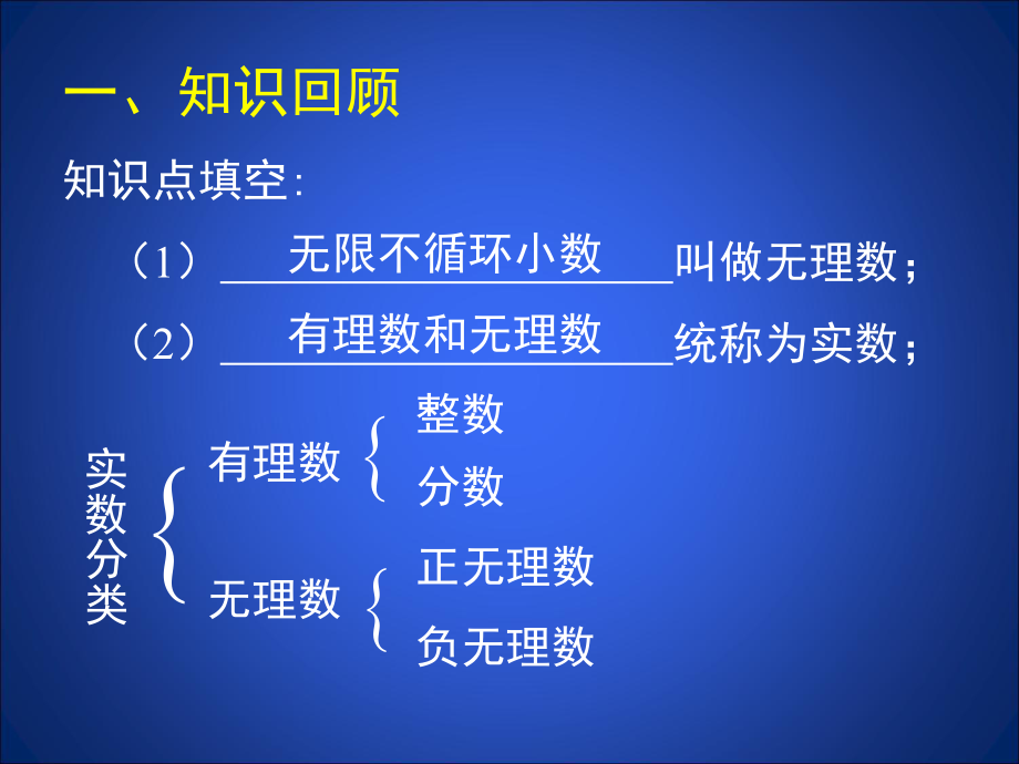 第二章实数回顾与思考精品教育.ppt_第2页