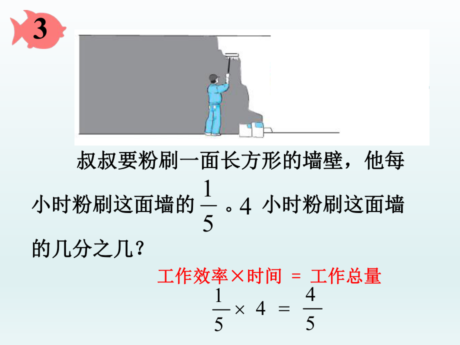 ２分数乘整数１精品教育.ppt_第3页