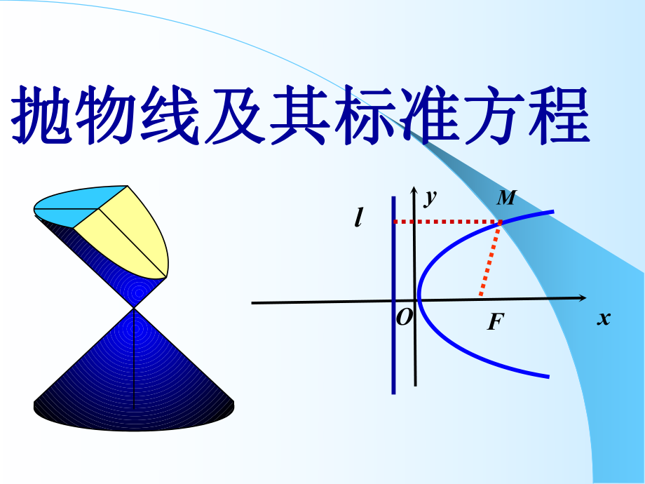 第四师一中铁军山抛物线课件精品教育.ppt_第1页