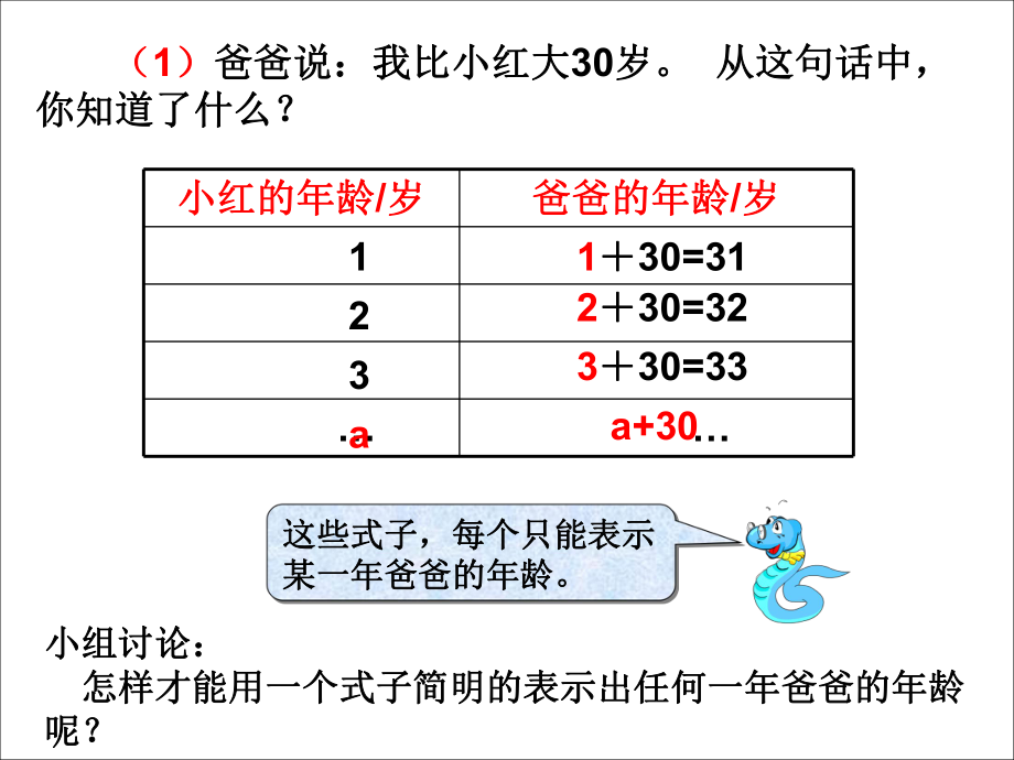 第四单元简易方程用字母表示数(例4)精品教育.ppt_第2页