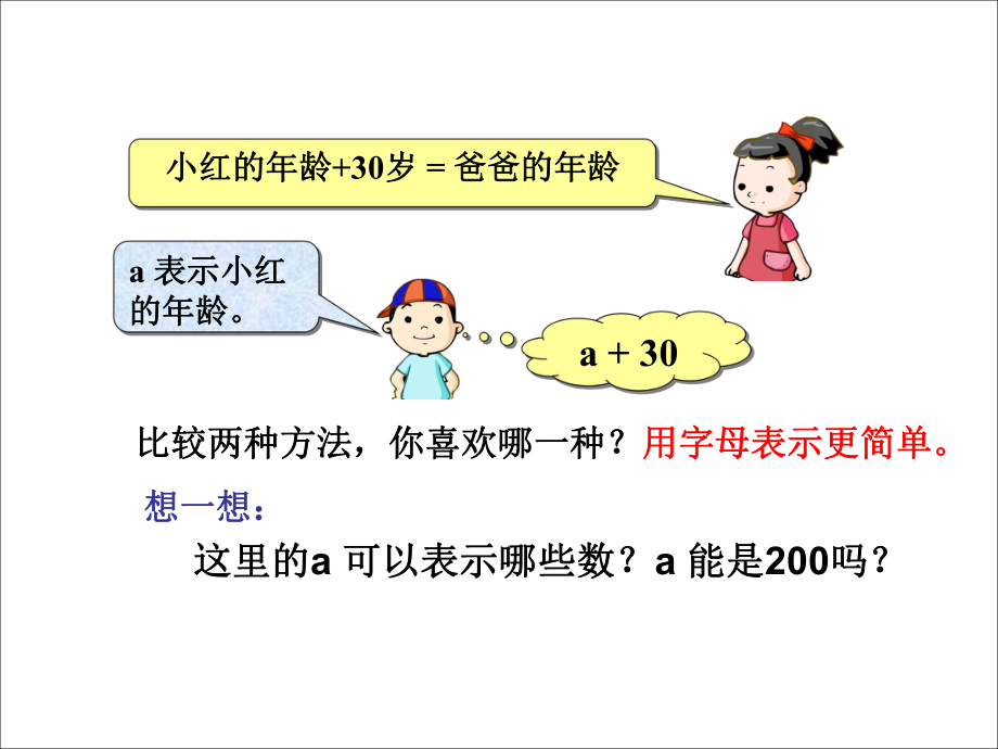 第四单元简易方程用字母表示数(例4)精品教育.ppt_第3页