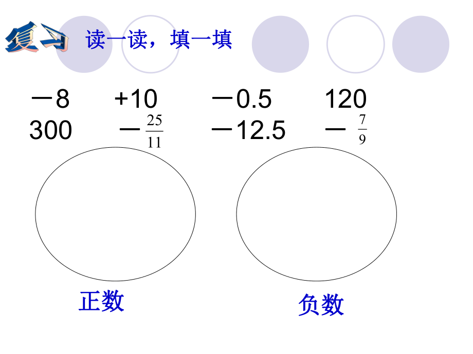 负数比较大小精品教育.ppt_第2页