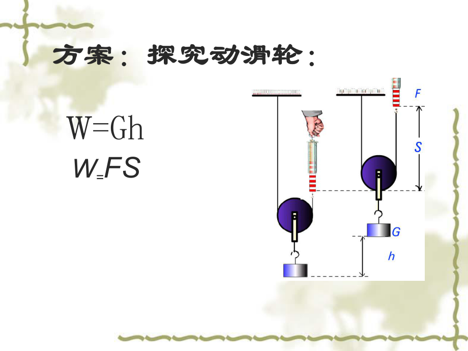 机械效率自制.ppt_第3页