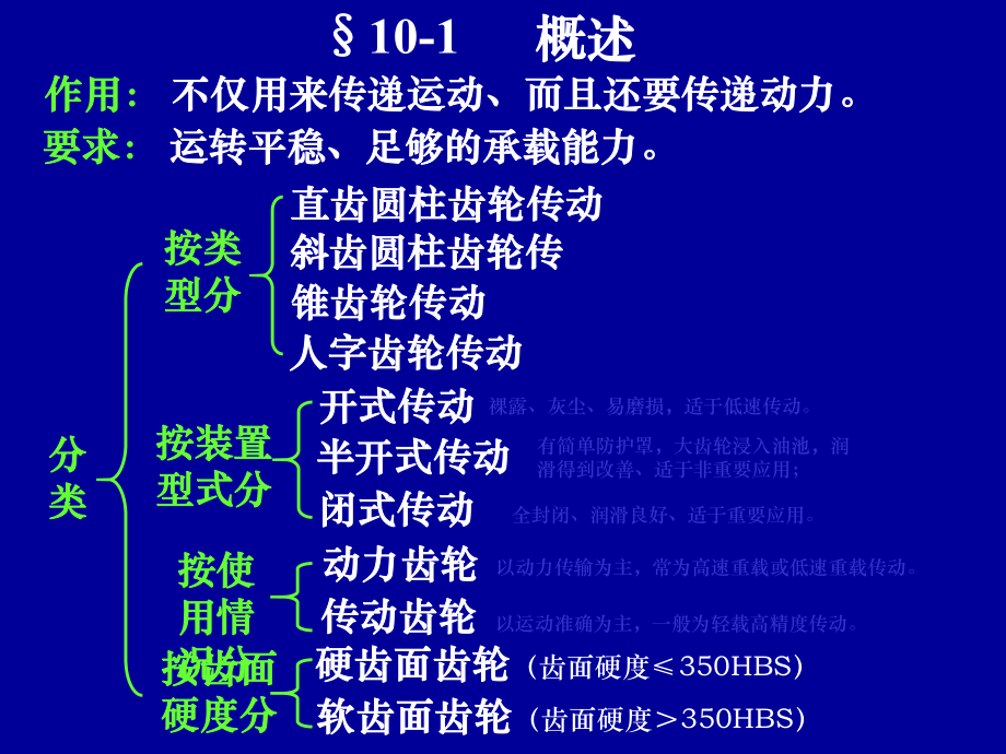 机械设计10齿轮传动.ppt_第2页