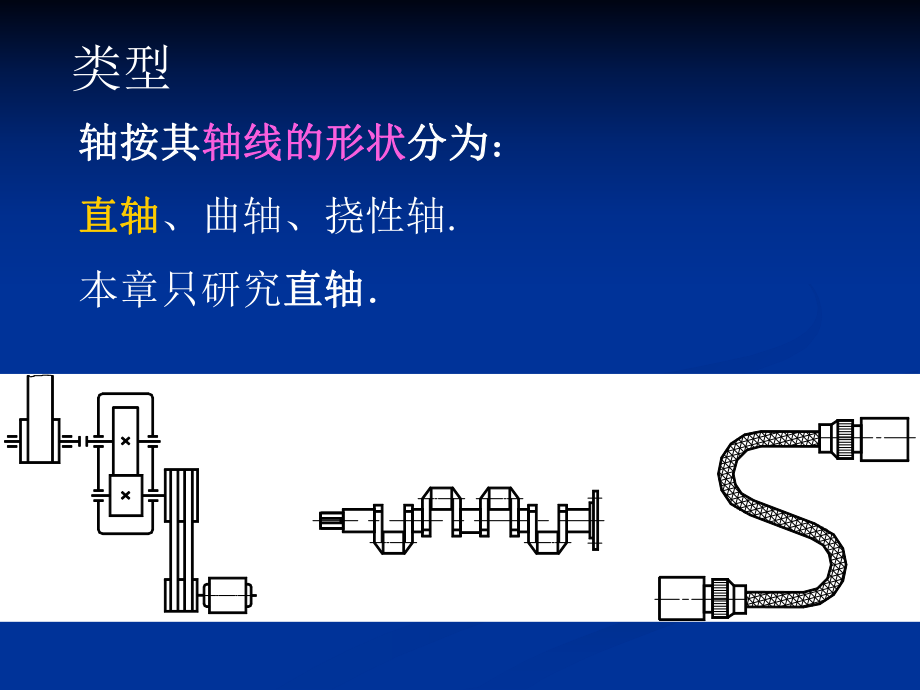 机械设计14轴.ppt_第2页