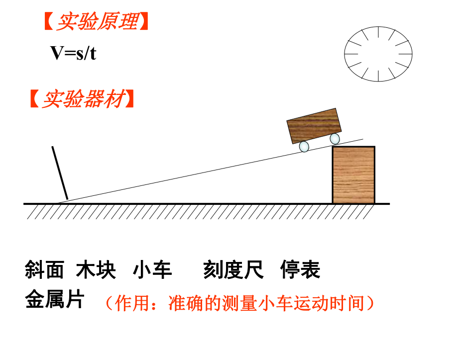 第四节测量平均速度精品教育.ppt_第3页