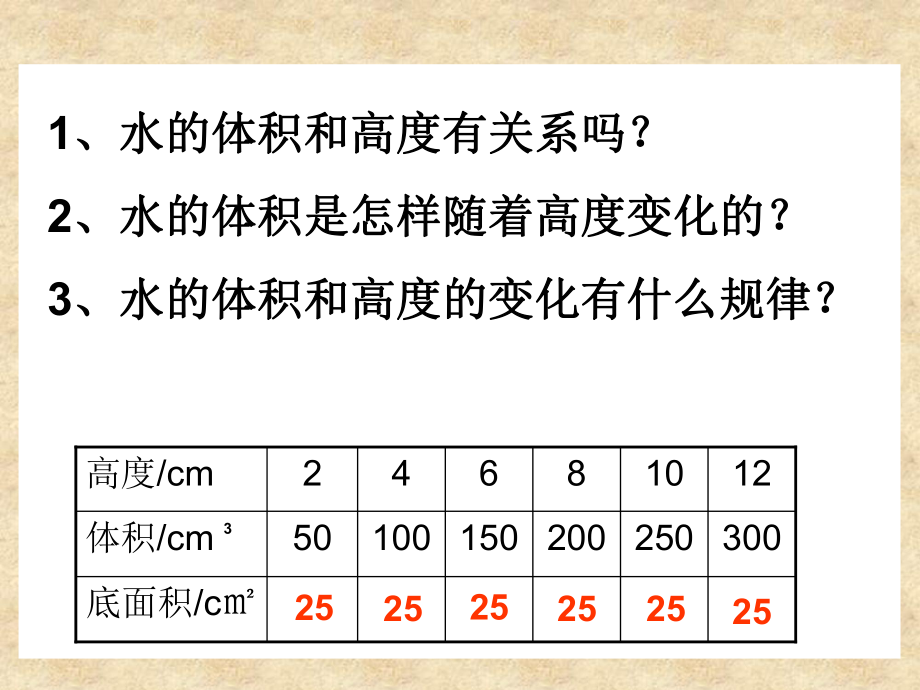 课件成正比例的量精品教育.ppt_第3页