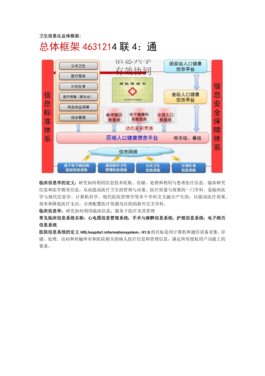 临床信息学信息管理概论.docx_第1页