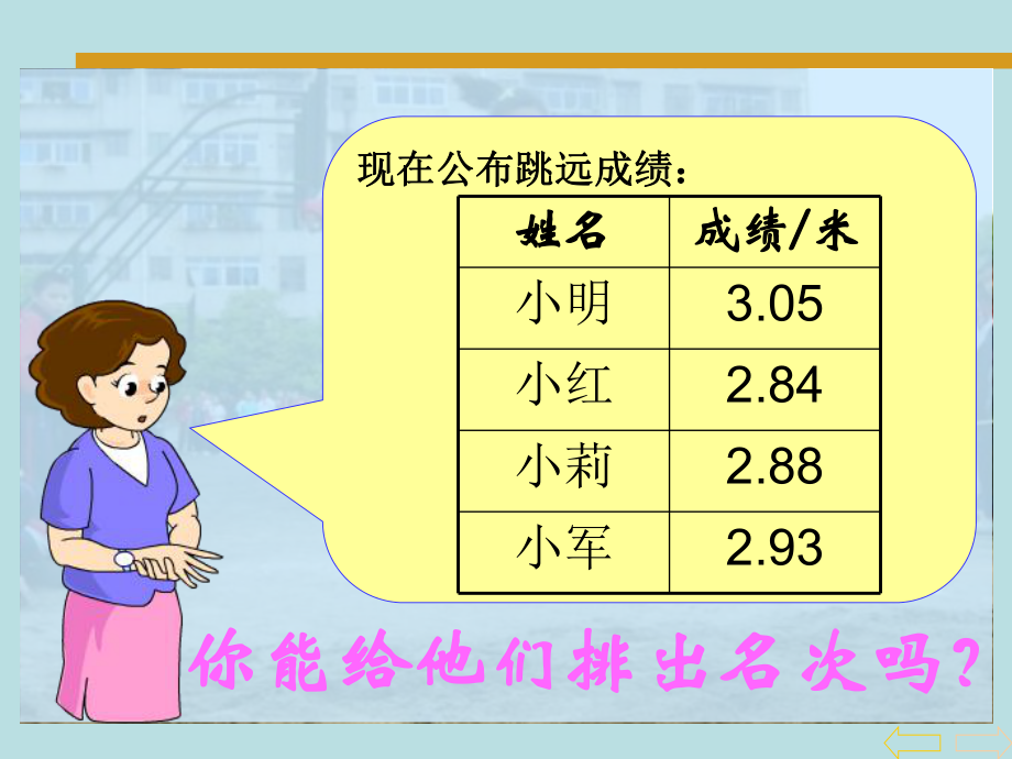 课件小数的大小比较精品教育.ppt_第2页