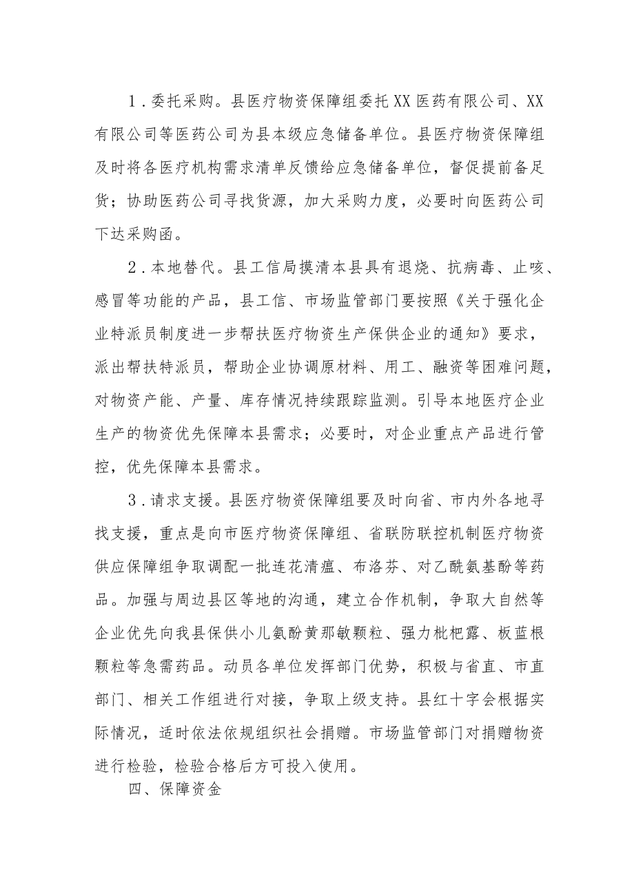 XX县新冠病毒感染医疗物资保障方案.docx_第2页