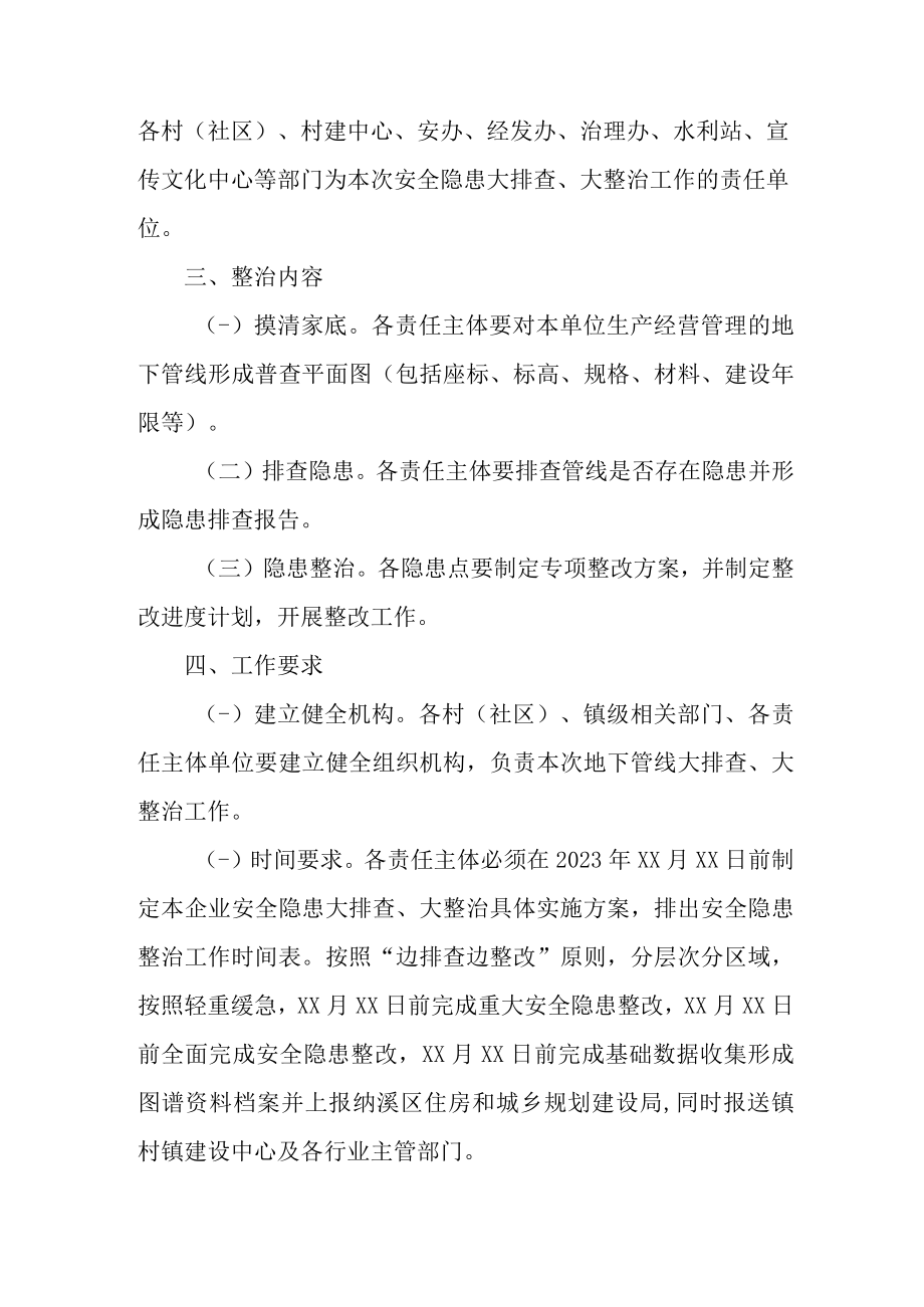 2023年市区开展重大事故隐患排查整治行动实施方案 （6份）.docx_第2页