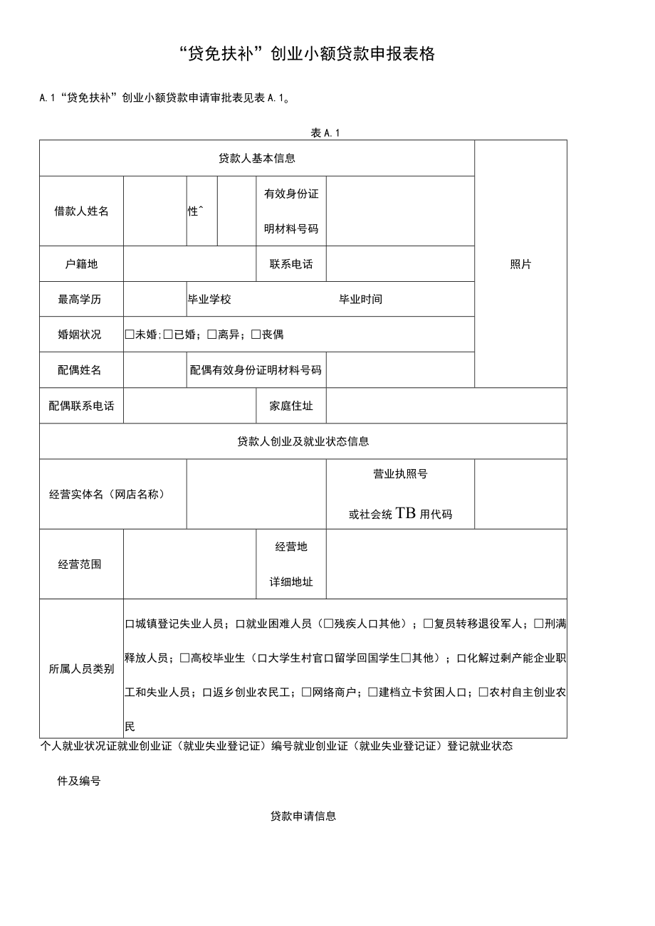 “贷免扶补”创业小额贷款申报表格.docx_第1页