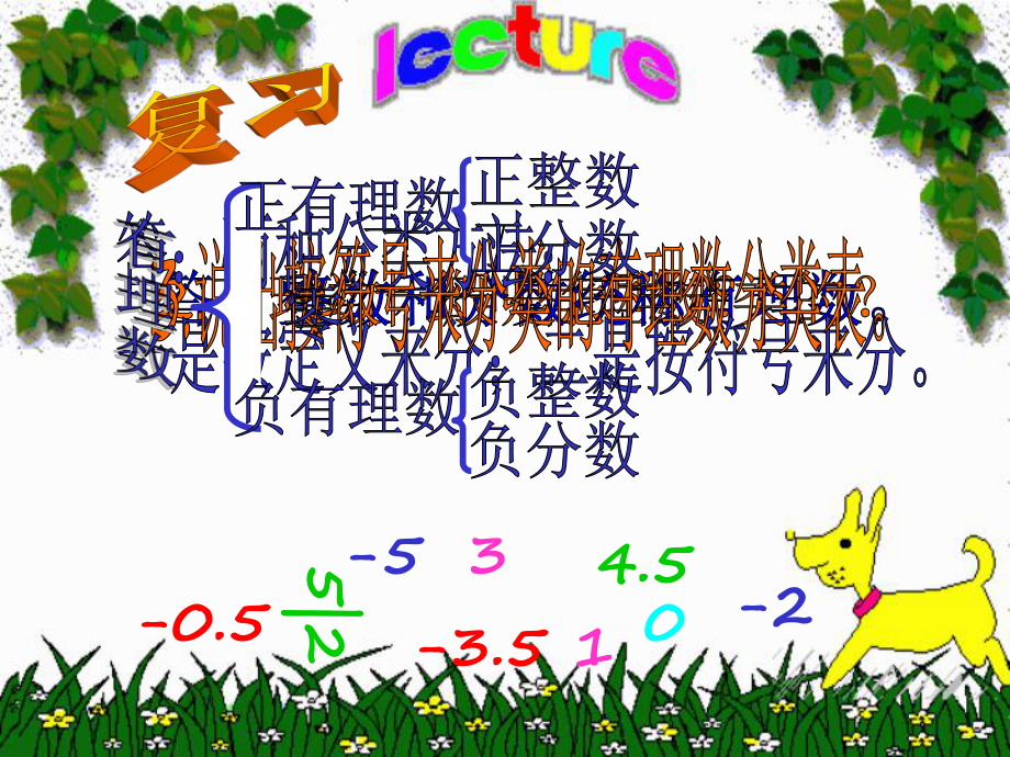 课件3)1.2.2数轴精品教育.ppt_第2页