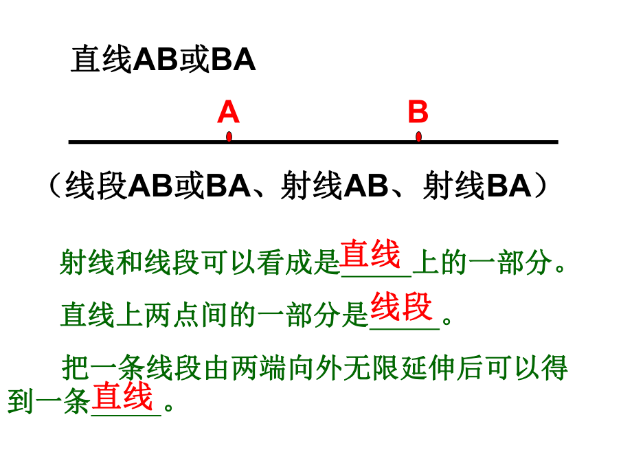 高飞认识平行精品教育.ppt_第2页