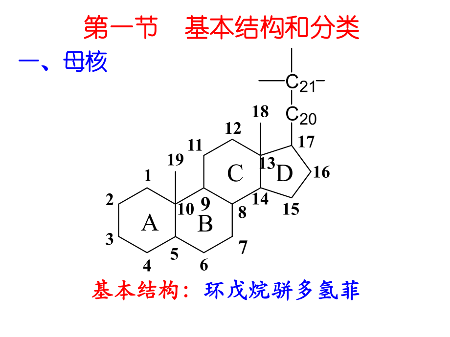 肾上腺皮质激素与性激素.ppt_第2页