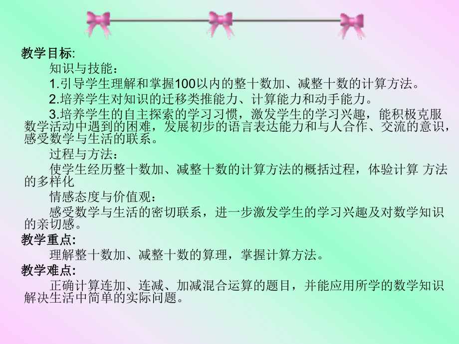 高艳琴——整十数加减整十数课件精品教育.ppt_第1页